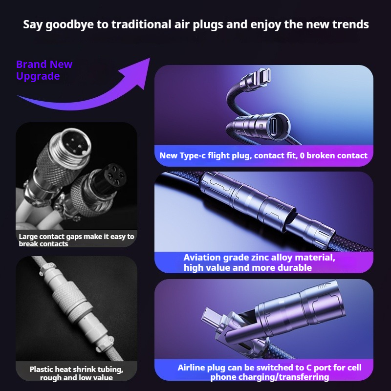 Eary 1.2m Spiralny Kabel do Kl – Type C Detachable Cable Coiled Keyboard recenzja i cena
