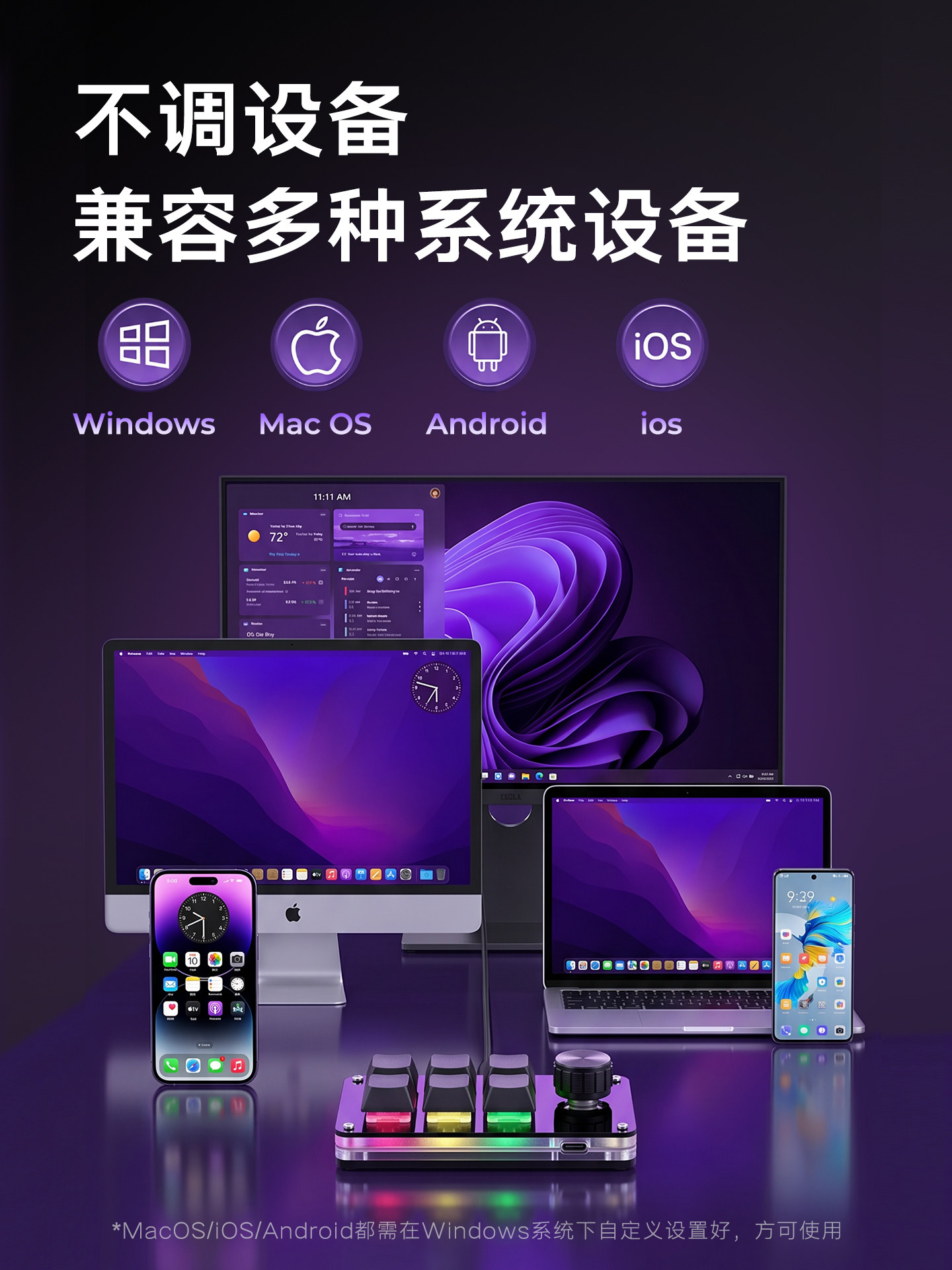 Personalizowana, programowalna – Custom Number Pad Macro Keypad Programmable recenzja i cena