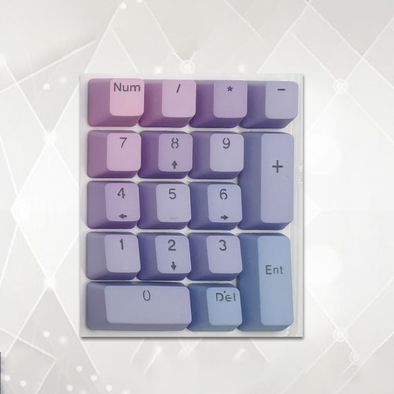 Klawiatura numeryczna Klawiatu – Pbt Keycaps For Numeric Keypad Numpad recenzja i cena