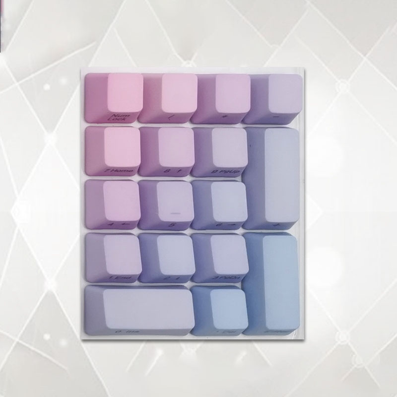 Klawiatura numeryczna Klawiatu – Pbt Keycaps For Numeric Keypad Numpad recenzja i cena