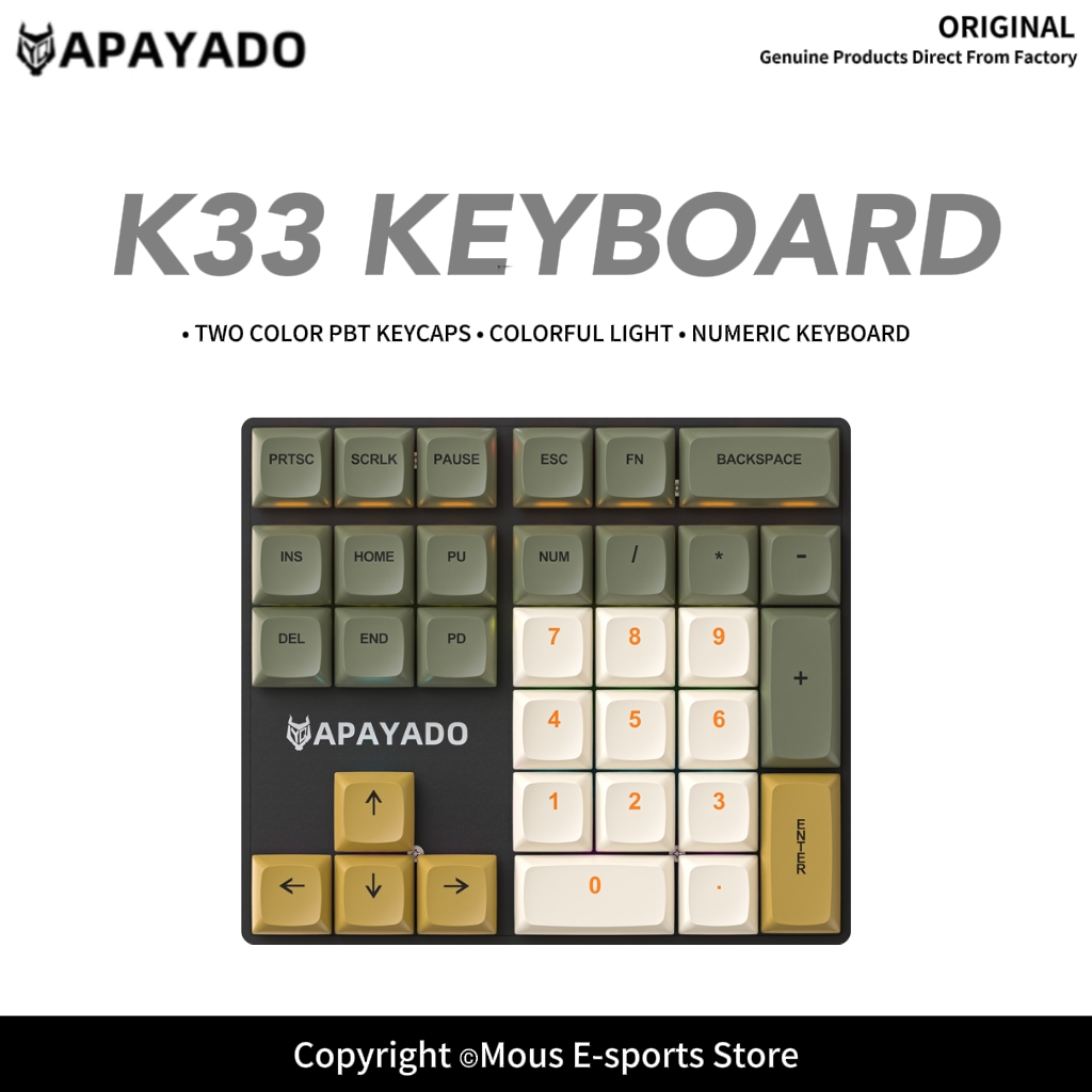 Klawiatura numeryczna mechanic – Pbt Keycaps For Numeric Keypad Numpad recenzja i cena