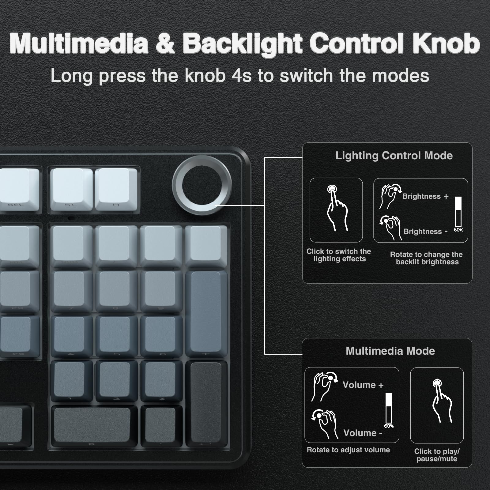 AULA F99 PRO 96% Bezprzewodowa – Mechanical Numpad Hot Swap Rgb Wireless recenzja i cena
