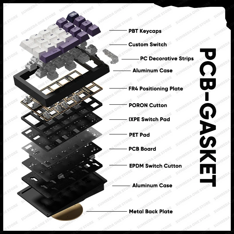 Weikav Stars21 zestawy klawiat – Mechanical Numpad Hot Swap Rgb Wireless recenzja i cena